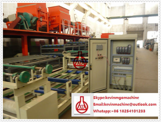 Maszyna do tworzenia tablic sendwichowych dla roślin upraw Straw / materiał nieorganiczny / pył piłowy