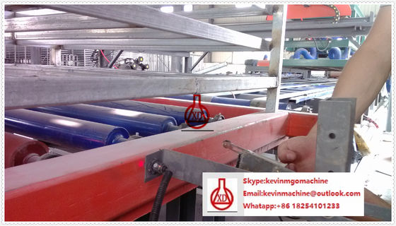 Maszyna do formowania płyt ściennych z tablicy tlenku magnezu do materiałów budowlanych