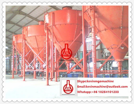 Maszyna do tworzenia paneli z podwójnymi rolkami, wyposażenie z oksydu magnezu