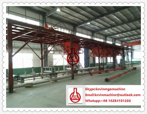 Maszyna do tworzenia rolki arkuszy, maszyna do tworzenia płytek przed zmieszaniem GB8041