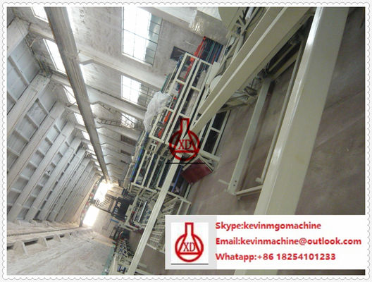 Linia produkcyjna płyt cementowo-włóknistych bezazbestowych o wydajności 2000 mkw.