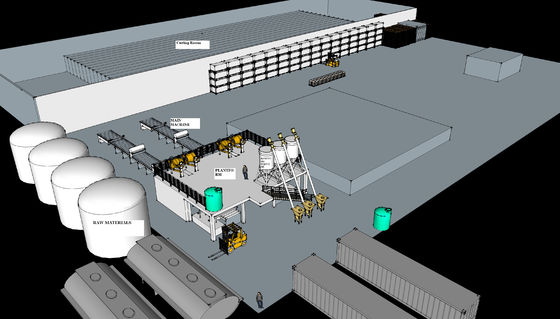 Automatyczna maszyna do produkcji paneli ściennych z wydajnością 2000 mkw