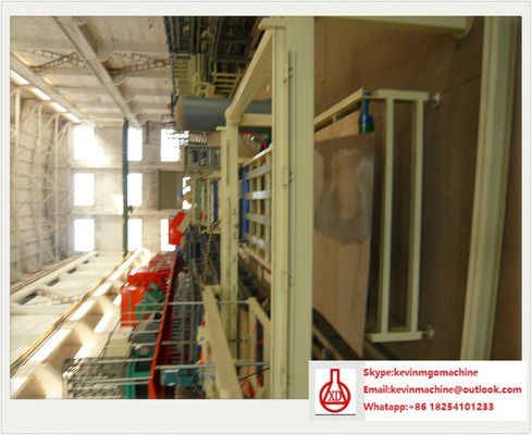 Maszyny do tworzenia materiałów budowlanych 1,5 m * 18 m Kontur