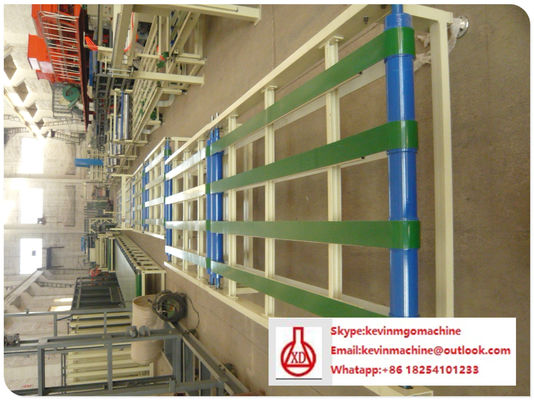 Maszyna do tworzenia arkuszy dachowych, Mgo Pustka maszyna do wytwarzania paneli ściennych