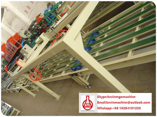 Maszyna do tworzenia arkuszy dachowych, Mgo Pustka maszyna do wytwarzania paneli ściennych