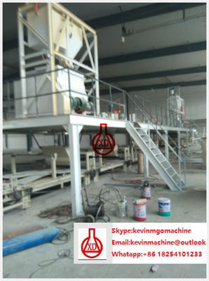 Maszyna do tworzenia ściennych paneli stalowych, automatyczna linia produkcyjna EPS CE