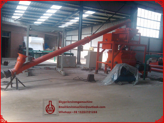 Linia paneli sandwich z silnikiem elektrycznym 3KW