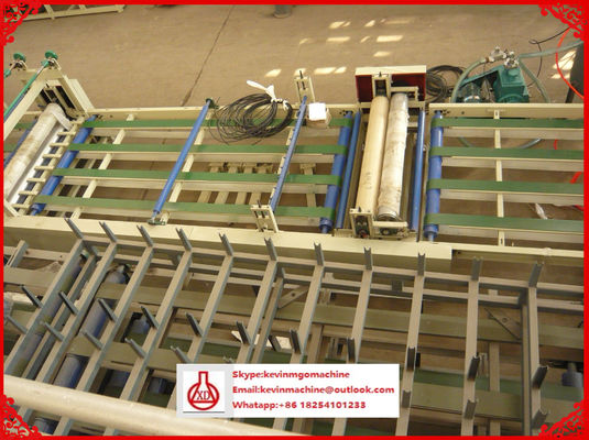 System sterowania PLC Maszyna do formowania walcowanych rolek dla surowców Mgo / Fiber Glass Mesh