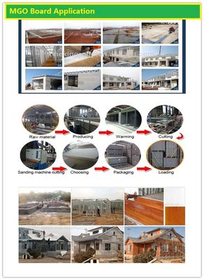 Kompletnie automatyczna maszyna do tworzenia tablic z pojemnością 2000 kart