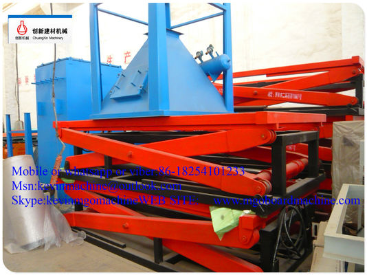 Linia produkcyjna płyt MgO formowanych na zimno dwustronnie do materiałów budowlanych