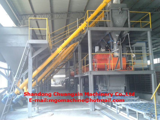 Linia produkcyjna do formowania dekoracyjnych paneli ściennych o szerokości 1,3M z płyty magnezowej