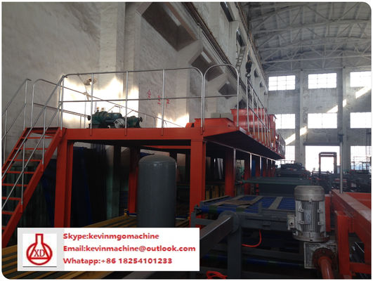 Maszyna do produkcji paneli ściennych z materiałów z tlenku magnezu 50 Hz