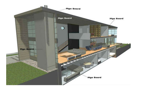 Linia produkcyjna płytek z tlenku magnezu z słomy pszennej w pełni automatyczna