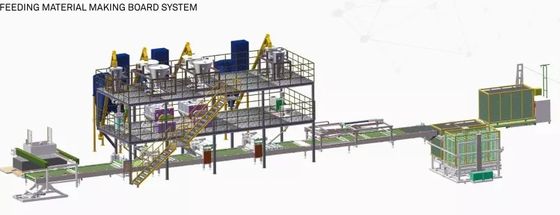 Certyfikat CE Linia produkcyjna płyt MgO Sprzęt płyt włóknistego cementu w pełni automatyczny